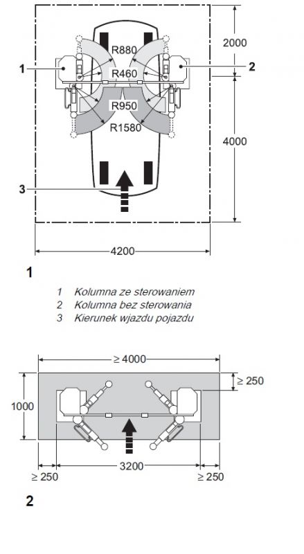 Hofmann MTF 3000